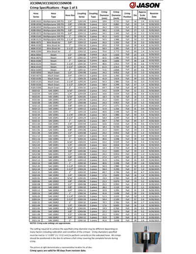JCC400 Crimp Specifications