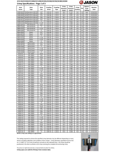 JCC30M Crimp Specifications