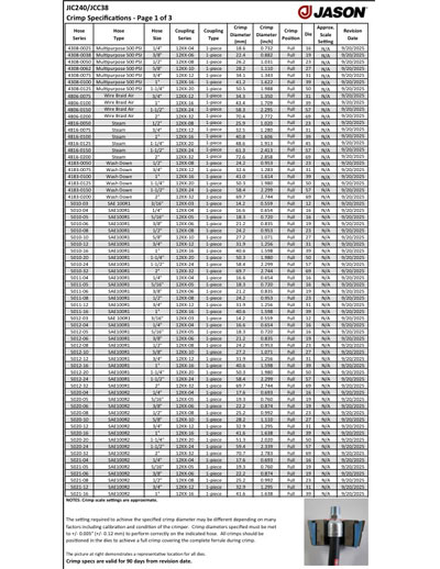 JCC38 Crimp Specifications